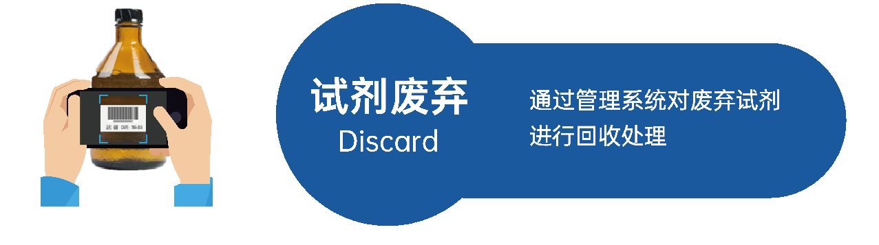 智能試劑柜 智能試劑柜